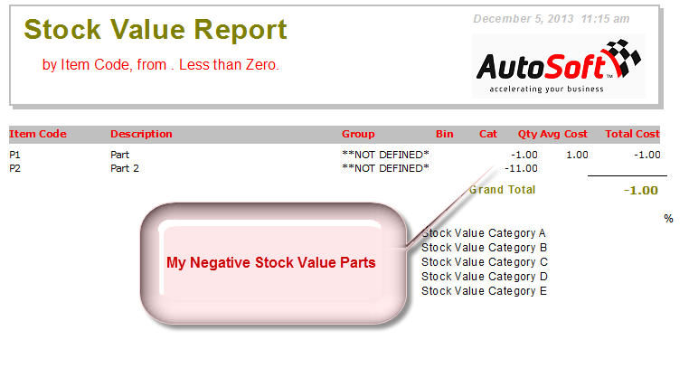 Negative_Stock_Report_2.png