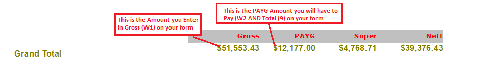 PAYG_Totals.png
